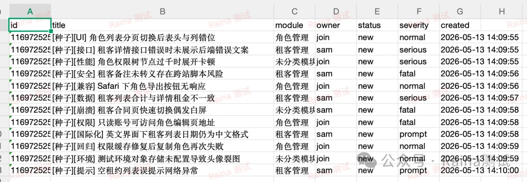禅道/Jira 等平台也应采用同一套流程抽象。