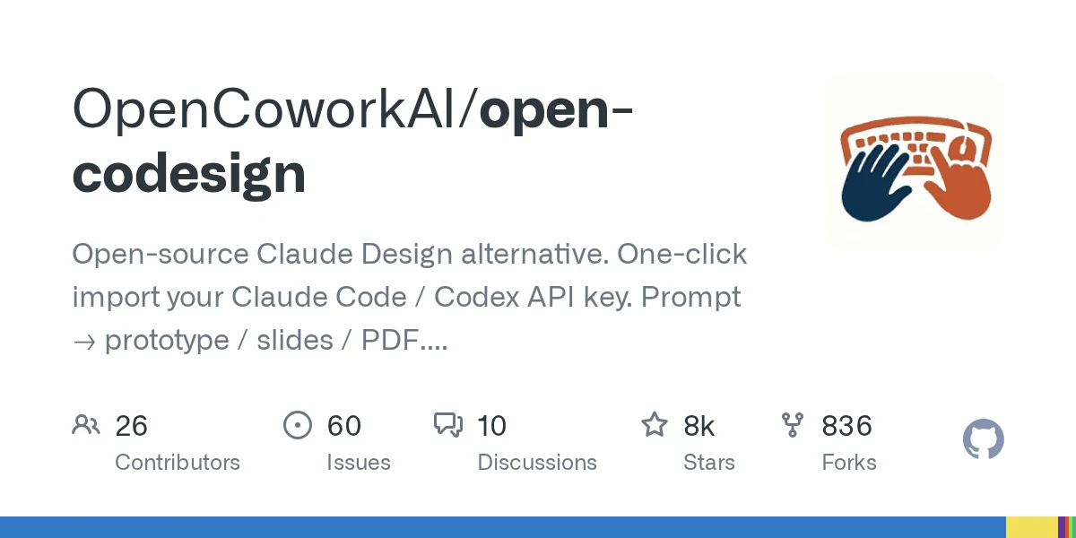 Open CoDesign