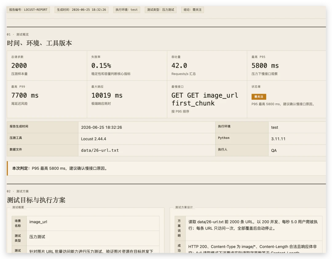 Locust 原始结果与中文分析的分层